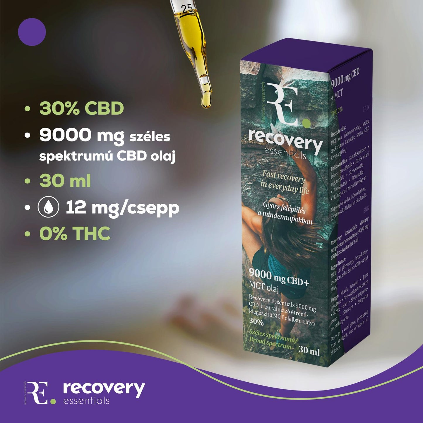 Recovery Essentials - 9000 mg | 30 ml