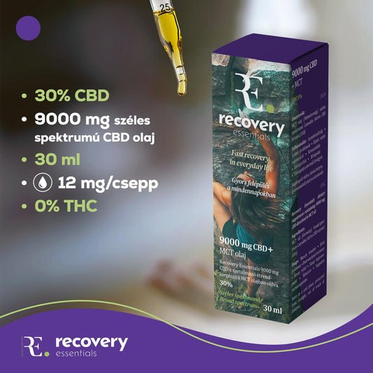 Recovery Essentials - 9000 mg | 30 ml