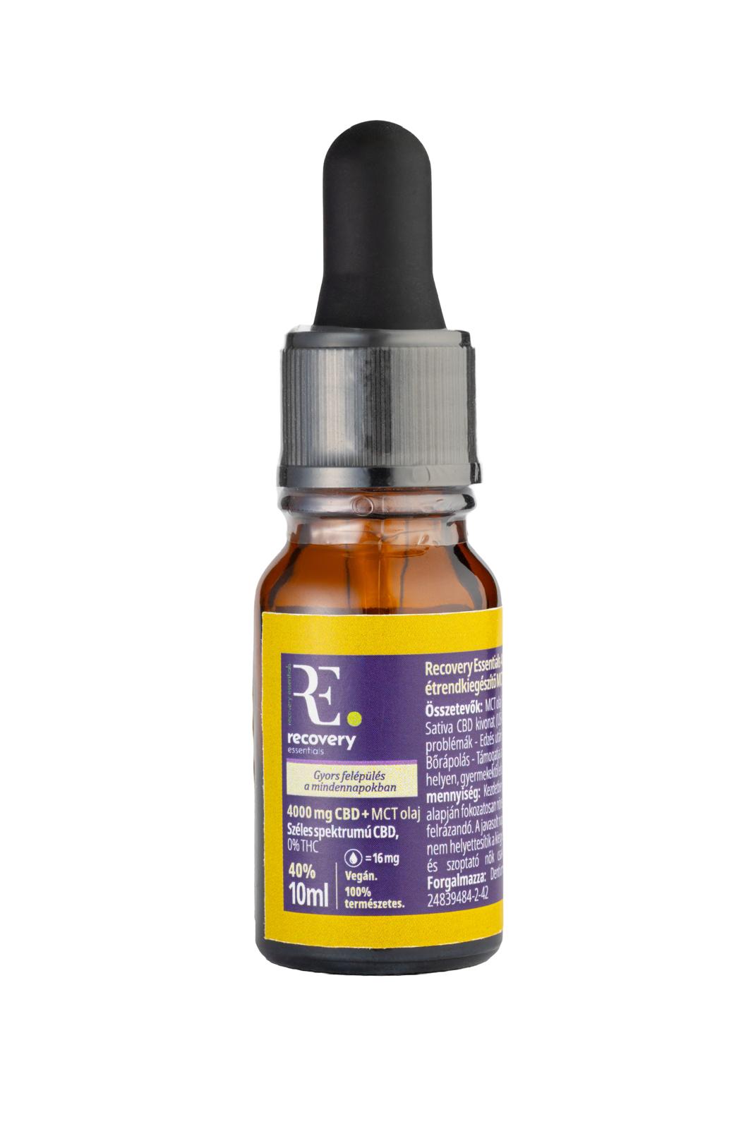 Recovery Essentials – 4000 mg | 10 ml