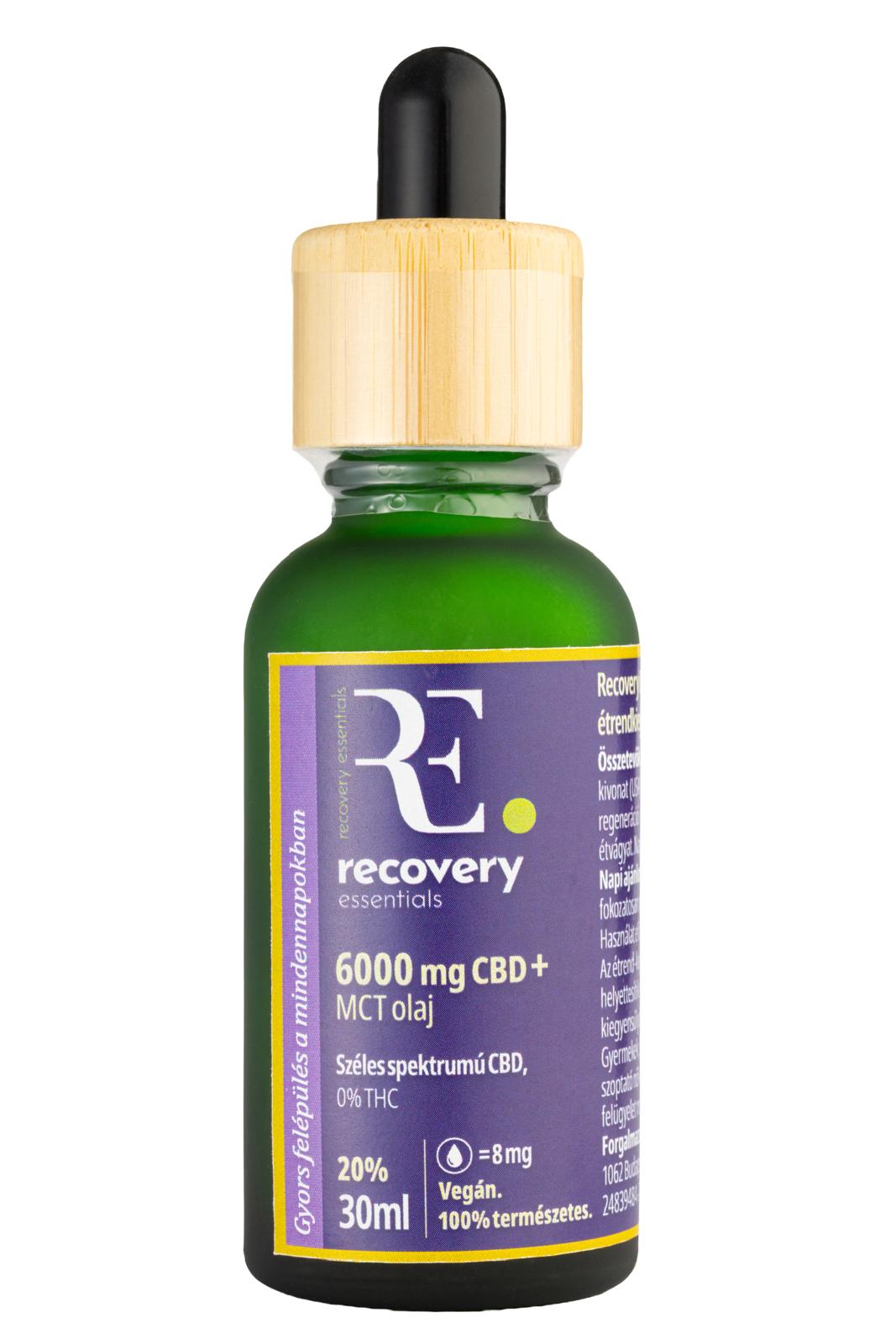 Recovery Essentials – 6000 mg | 30 ml