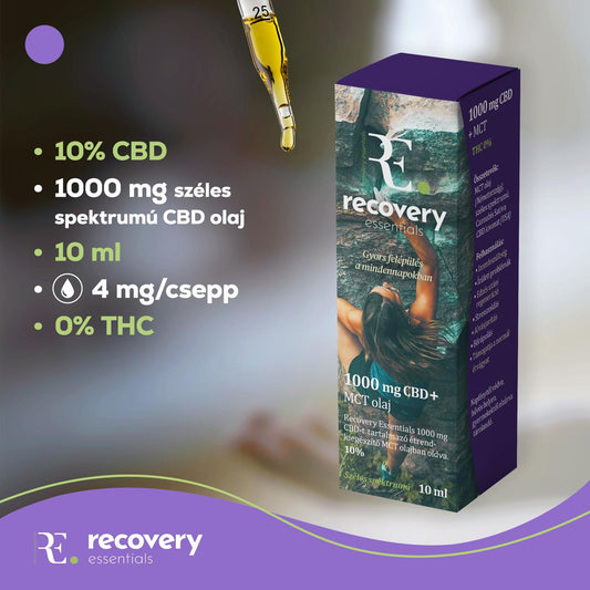 Recovery Essentials – 1000 mg | 10 ml