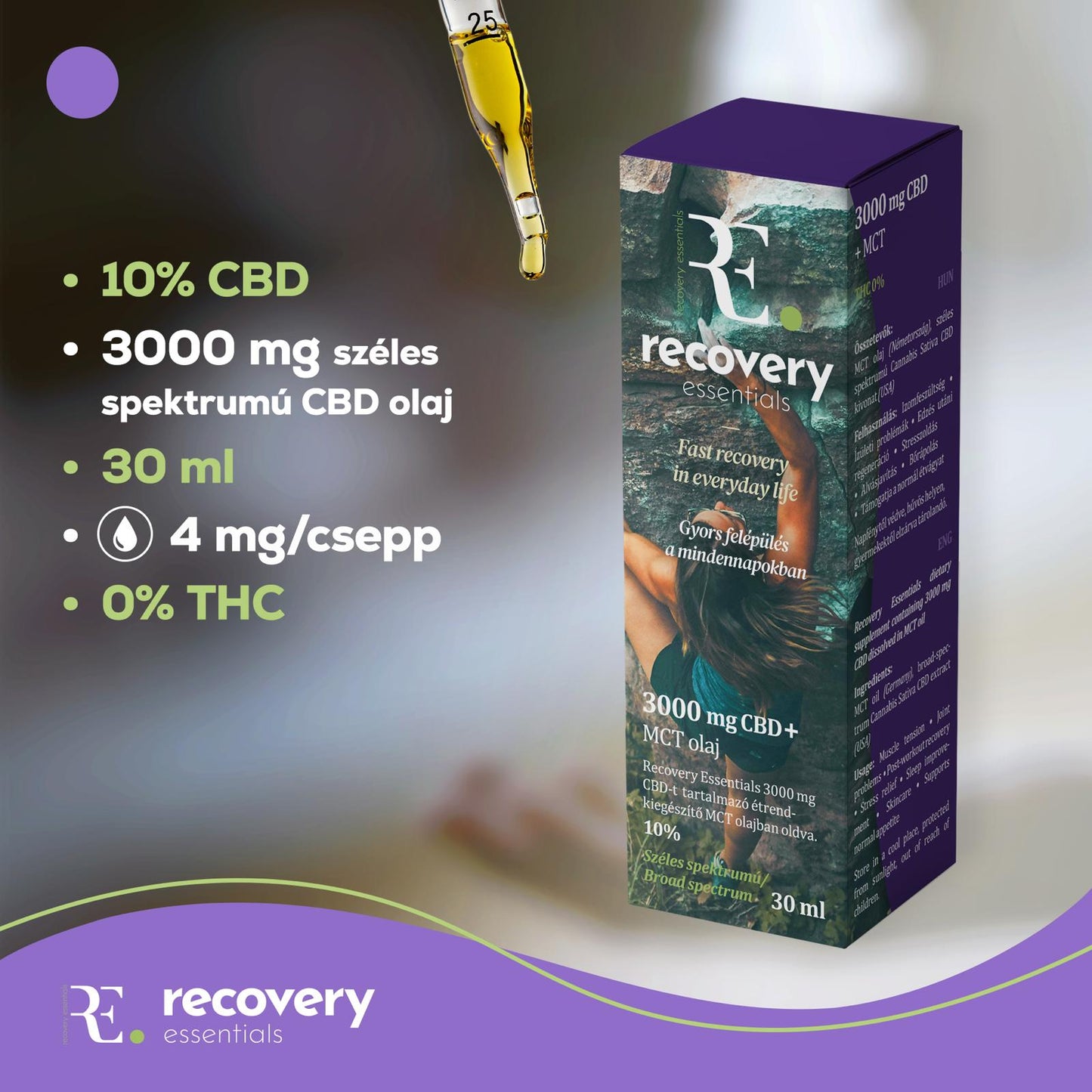 Recovery Essentials – 3000 mg | 30 ml