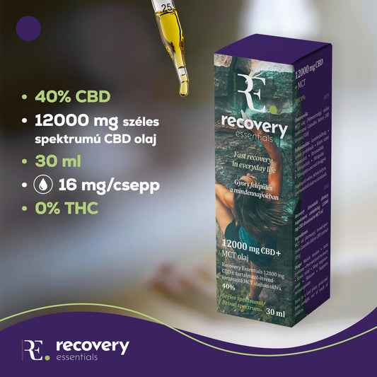 Recovery Essentials - 12000 mg | 30 ml