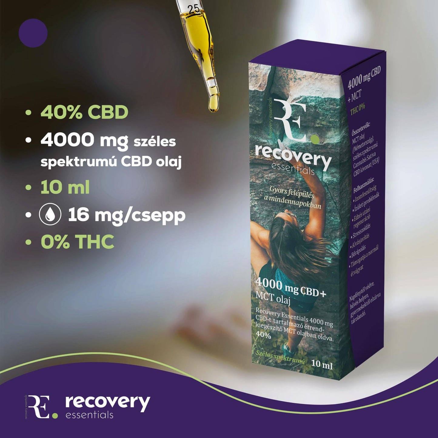 Recovery Essentials – 4000 mg | 10 ml