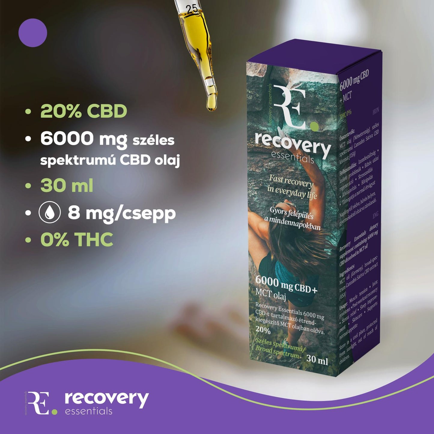 Recovery Essentials – 6000 mg | 30 ml